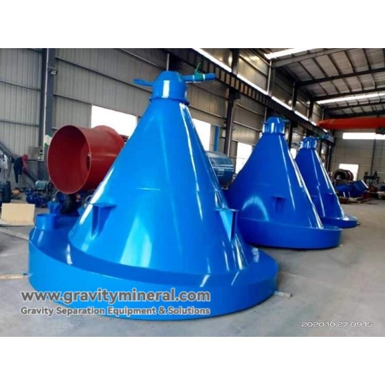 Pengklasifikasi Kerucut