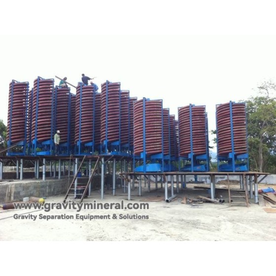 Solusi Manfaat Rutil (Gravitasi + Pemisahan Magnetik)