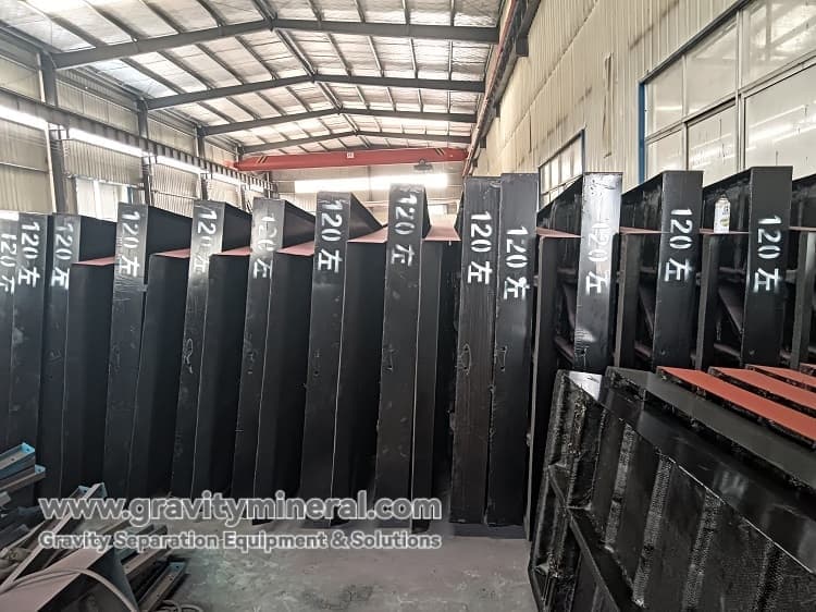 Lini Produksi dan Alur Proses Pemurnian Bijih Aluvial Aluvial